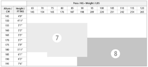 Grossentabelle_CdR_Plus-Size